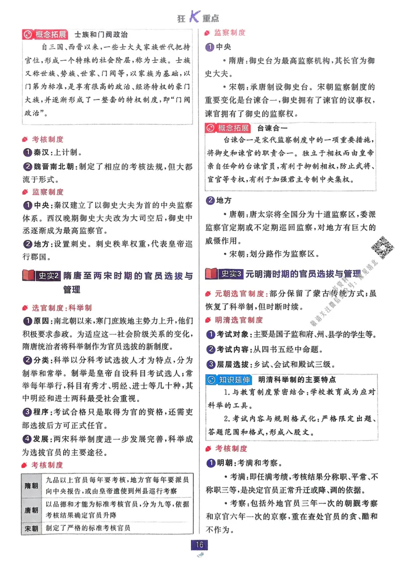 2026版高中必刷题历史选修1狂K重点_历史_2026版高中必刷题历史选修1RJ