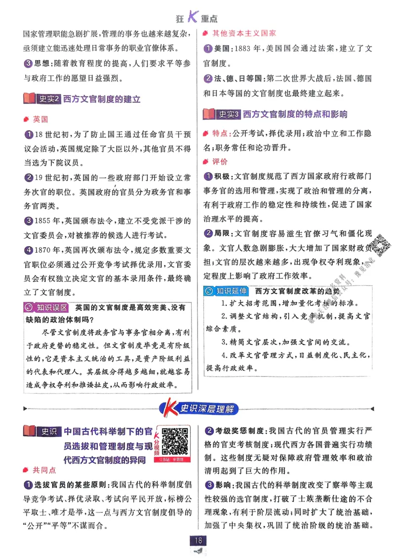 2026版高中必刷题历史选修1狂K重点_历史_2026版高中必刷题历史选修1RJ