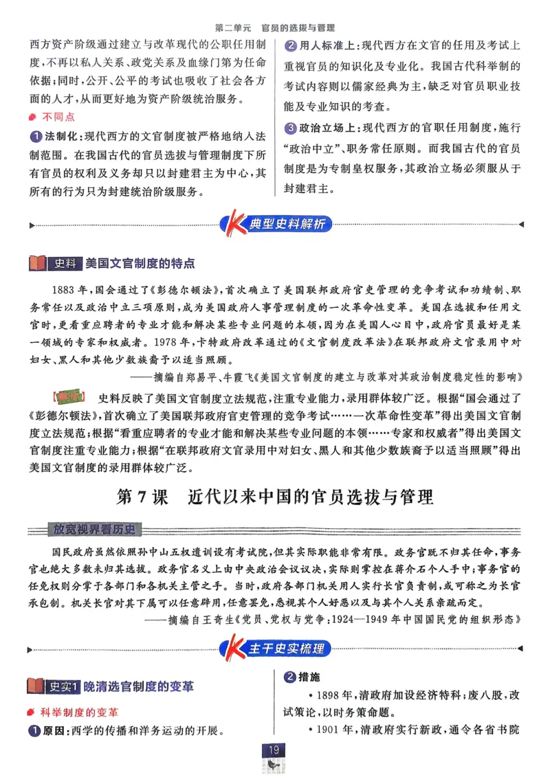 2026版高中必刷题历史选修1狂K重点_历史_2026版高中必刷题历史选修1RJ