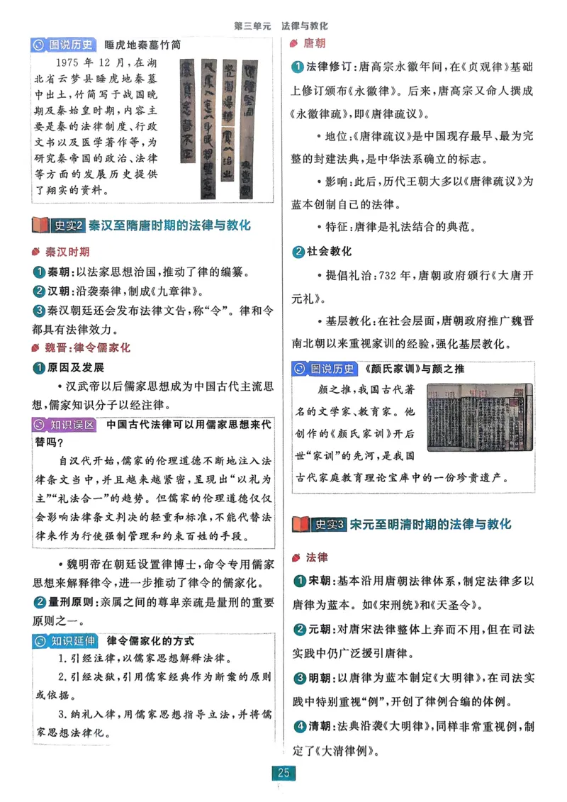 2026版高中必刷题历史选修1狂K重点_历史_2026版高中必刷题历史选修1RJ