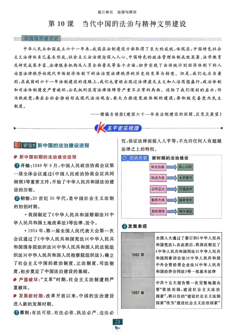 2026版高中必刷题历史选修1狂K重点_历史_2026版高中必刷题历史选修1RJ