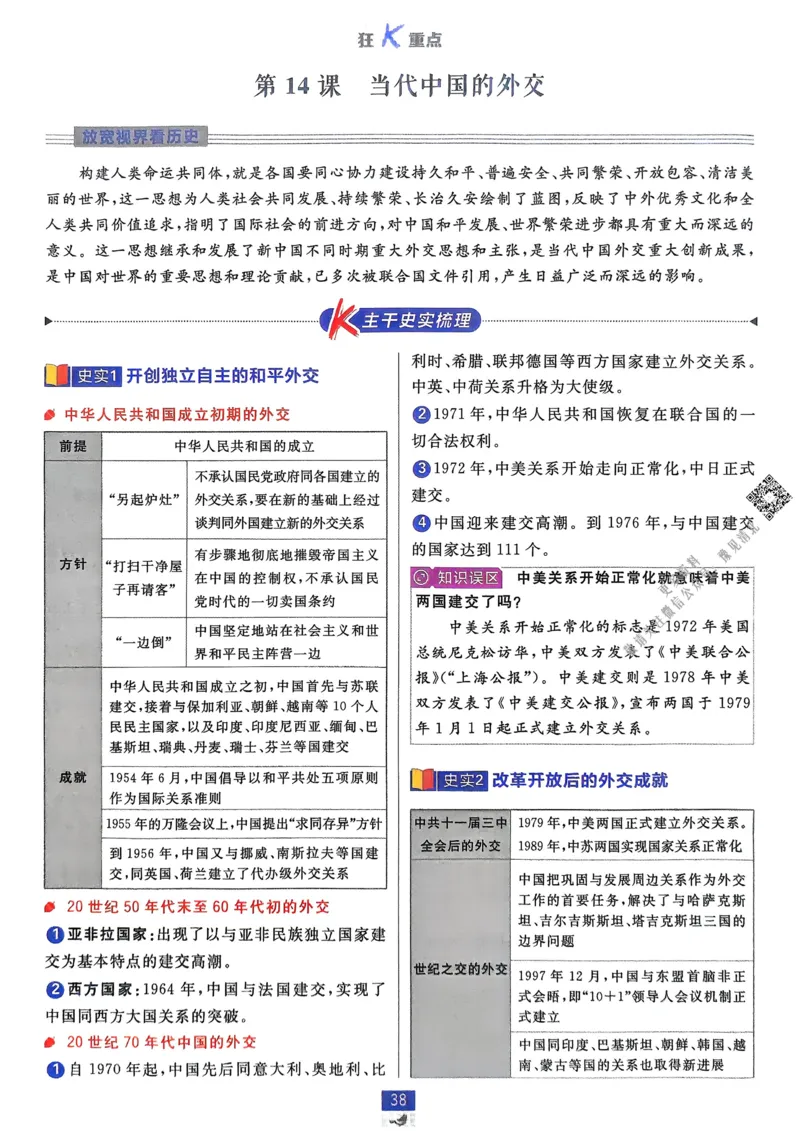 2026版高中必刷题历史选修1狂K重点_历史_2026版高中必刷题历史选修1RJ