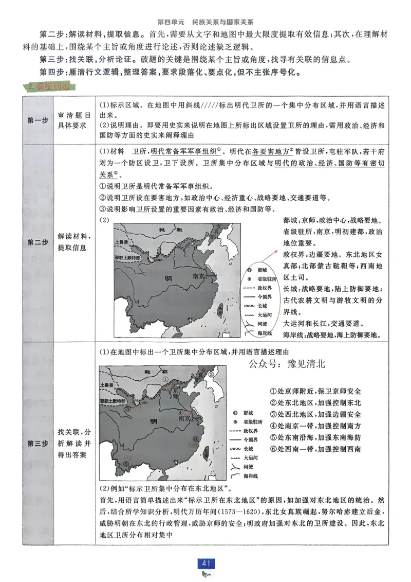 2026版高中必刷题历史选修1狂K重点_历史_2026版高中必刷题历史选修1RJ