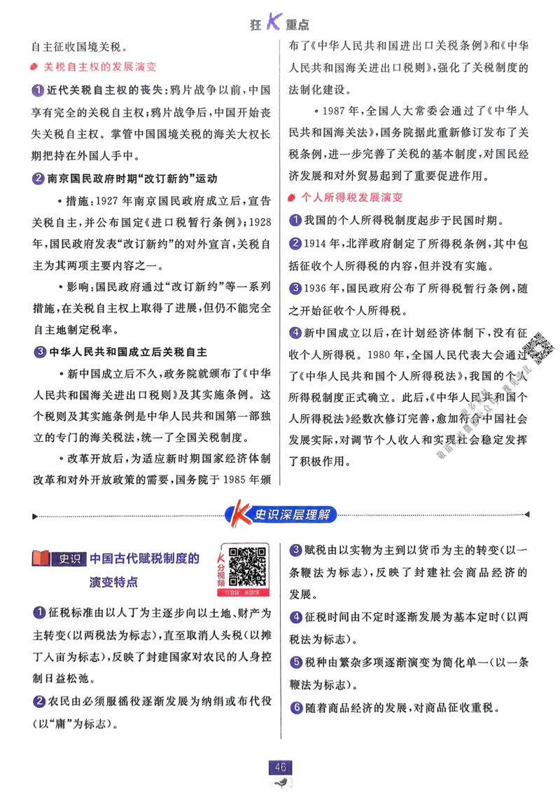 2026版高中必刷题历史选修1狂K重点_历史_2026版高中必刷题历史选修1RJ