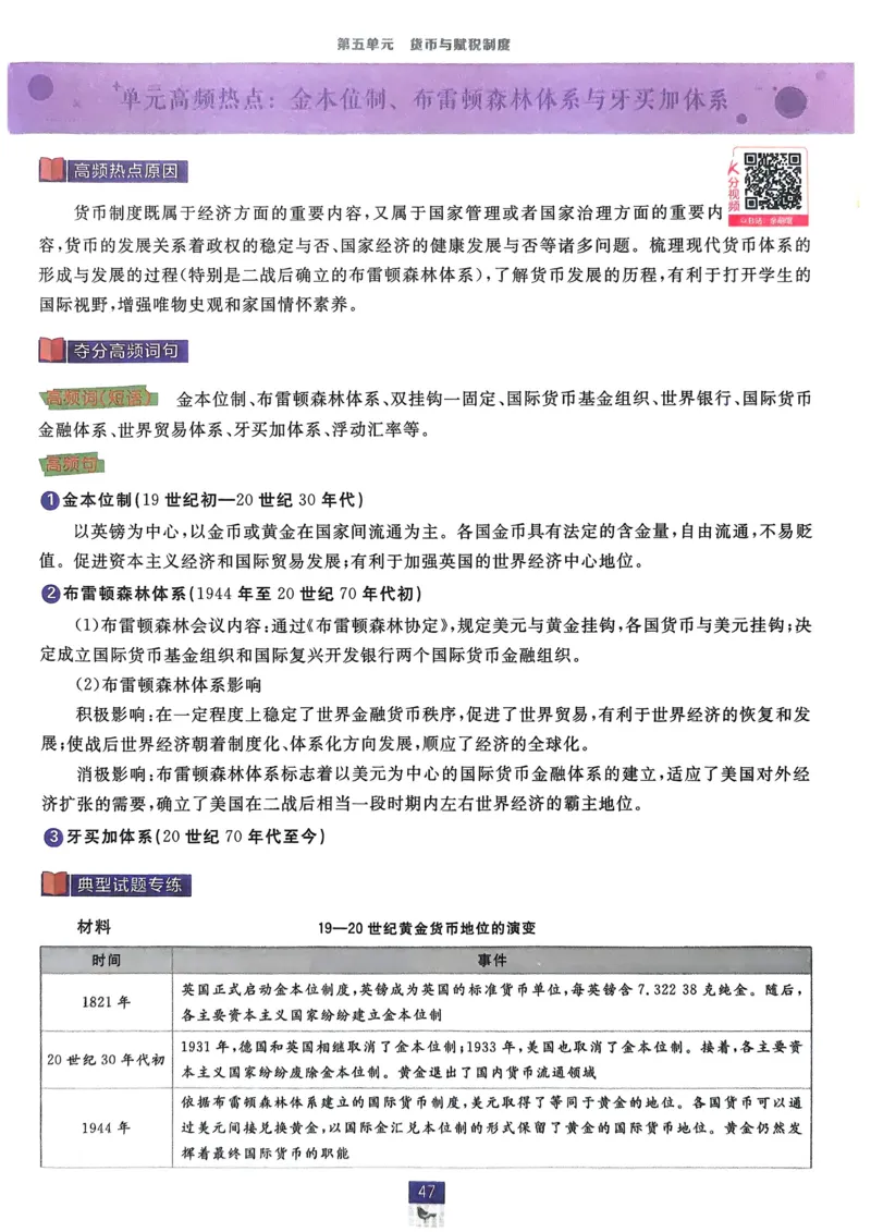 2026版高中必刷题历史选修1狂K重点_历史_2026版高中必刷题历史选修1RJ