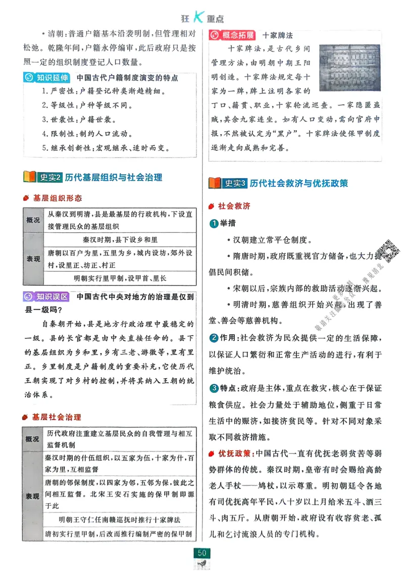 2026版高中必刷题历史选修1狂K重点_历史_2026版高中必刷题历史选修1RJ