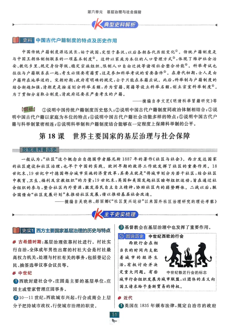 2026版高中必刷题历史选修1狂K重点_历史_2026版高中必刷题历史选修1RJ