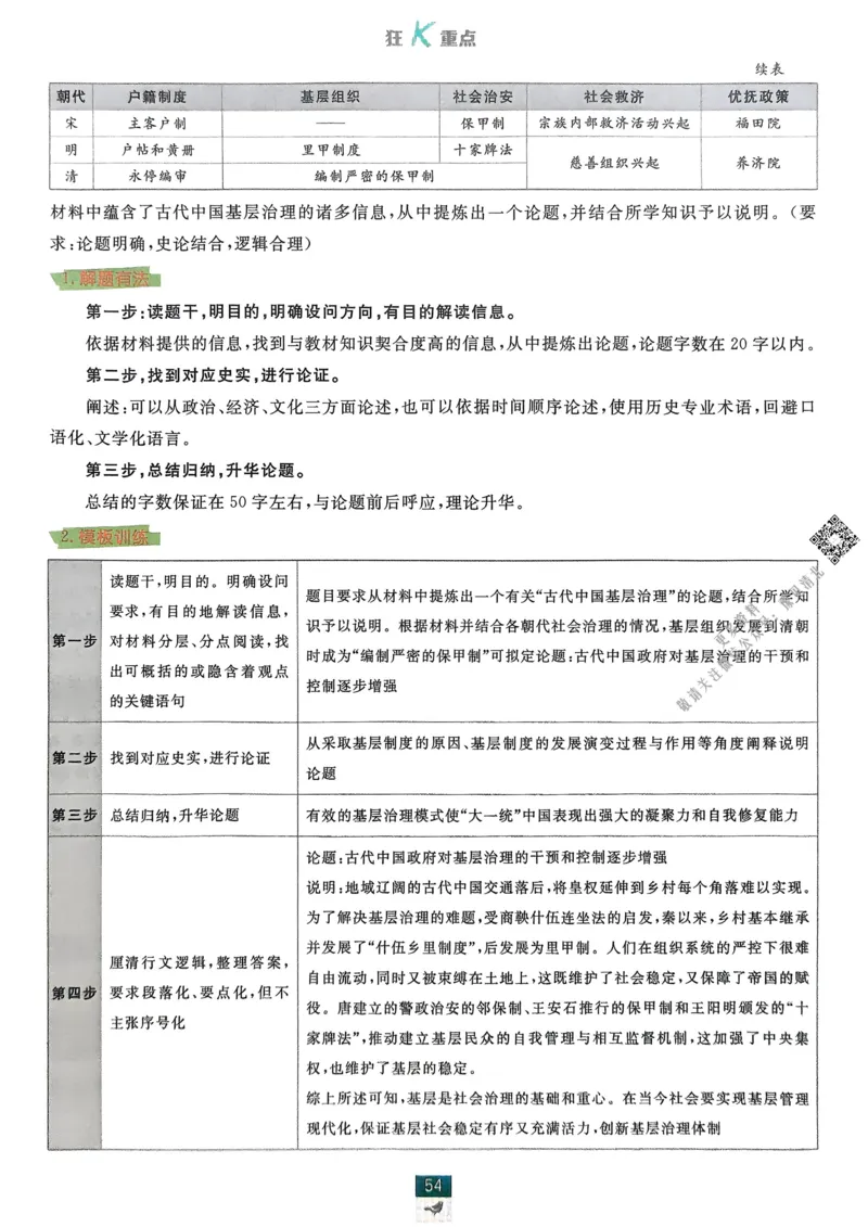 2026版高中必刷题历史选修1狂K重点_历史_2026版高中必刷题历史选修1RJ