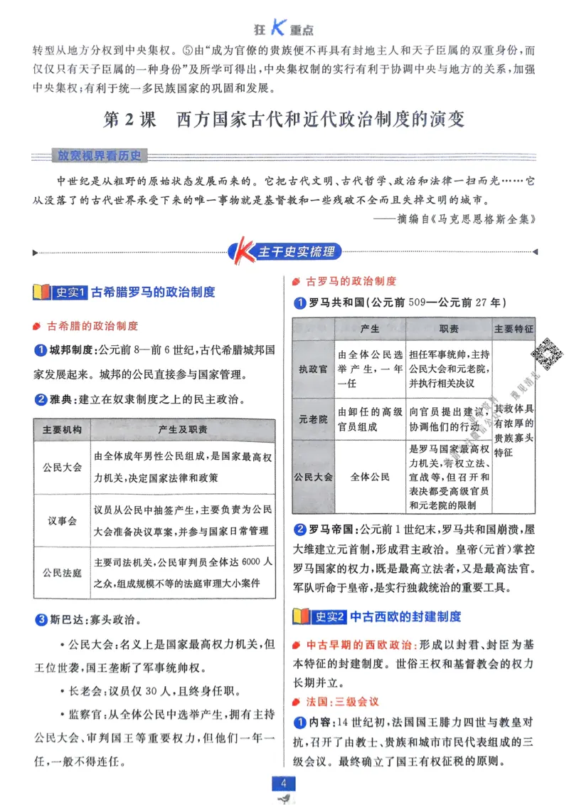 2026版高中必刷题历史选修1狂K重点_历史_2026版高中必刷题历史选修1RJ