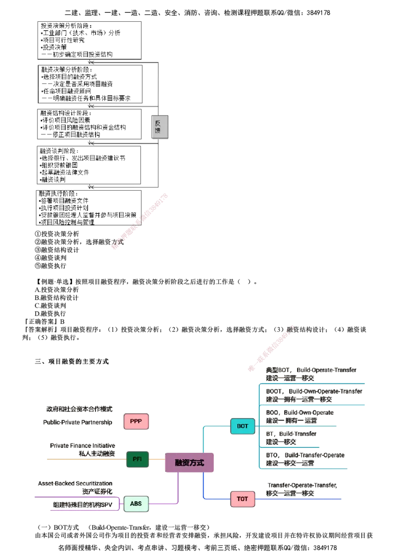 第02讲　工程项目融资_监理工程师_2025监理工程师_2025年监理工程师SVIP_2025年监理土建控制SVIP_02-基础精讲✿高端面授✿深度强化_06-控制《教材精讲班》李娜JG