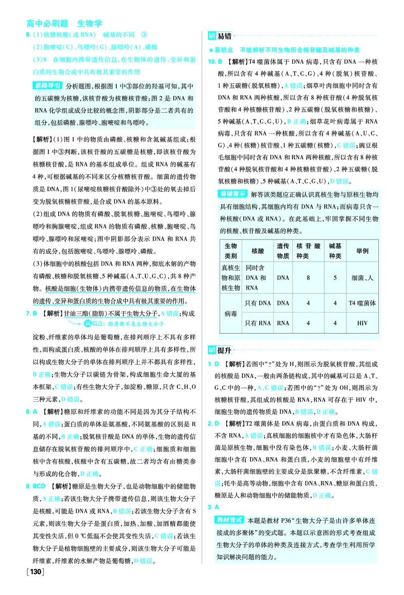第2章组成细胞的分子_生物_2026版高中必刷题生物人教版_2026版高中必刷题生物必修1RJ_2025秋高中必刷题生物学必修1分子与细胞RJ不定项选择题模式_图书答案