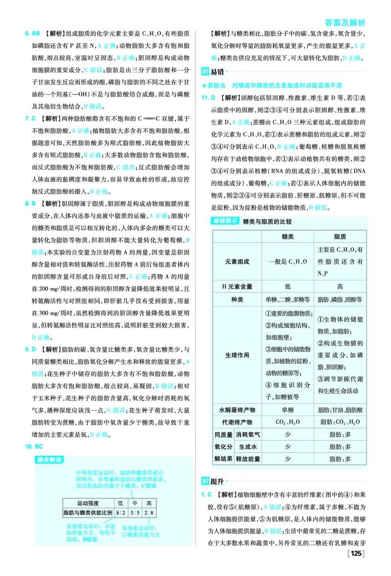 第2章组成细胞的分子_生物_2026版高中必刷题生物人教版_2026版高中必刷题生物必修1RJ_2025秋高中必刷题生物学必修1分子与细胞RJ不定项选择题模式_图书答案