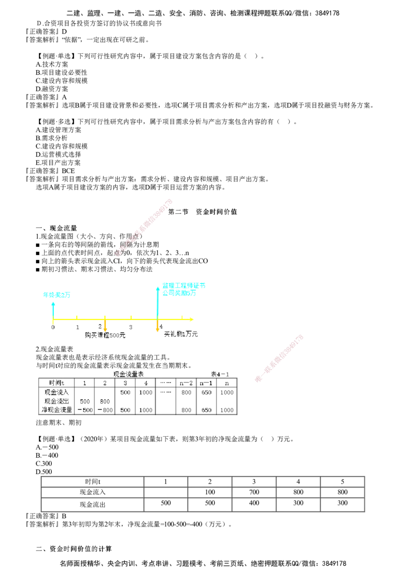 第01讲　项目可行性研究_监理工程师_2025监理工程师_2025年监理工程师SVIP_2025年监理土建控制SVIP_02-基础精讲✿高端面授✿深度强化_06-控制《教材精讲班》李娜JG