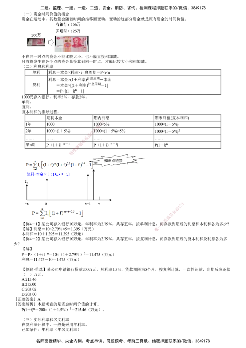 第01讲　项目可行性研究_监理工程师_2025监理工程师_2025年监理工程师SVIP_2025年监理土建控制SVIP_02-基础精讲✿高端面授✿深度强化_06-控制《教材精讲班》李娜JG