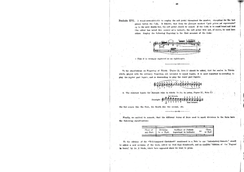 巴赫-平均律第一册（布索尼版）_一万首著名钢琴曲谱哈农贝多芬合集视频教学电子版高清无水印可打印_1古典钢琴知名音乐家谱_巴赫钢琴谱全集_平均律（布索尼版）