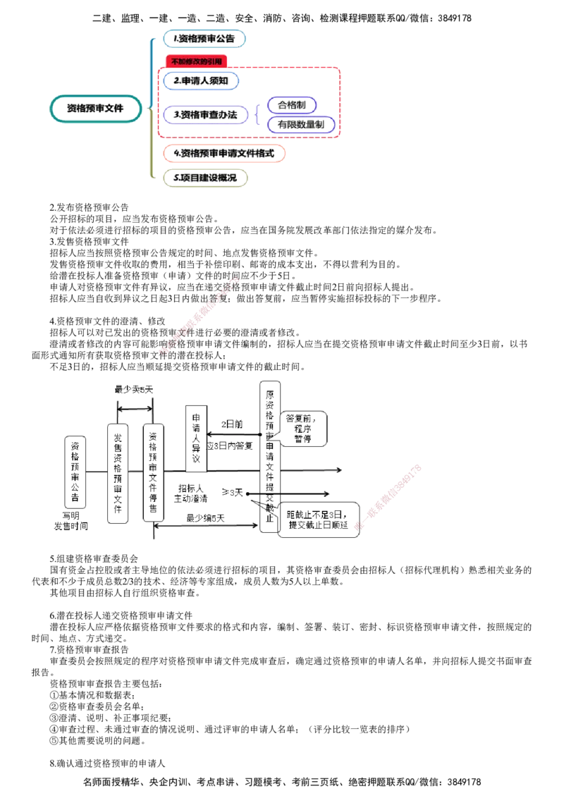 第01讲　工程施工招标方式_监理工程师_2025监理工程师_2025年监理工程师SVIP_2025年监理合同管理SVIP_02-基础精讲✿高端面授✿深度强化_06-合同《教材精讲班》尹嘉JG