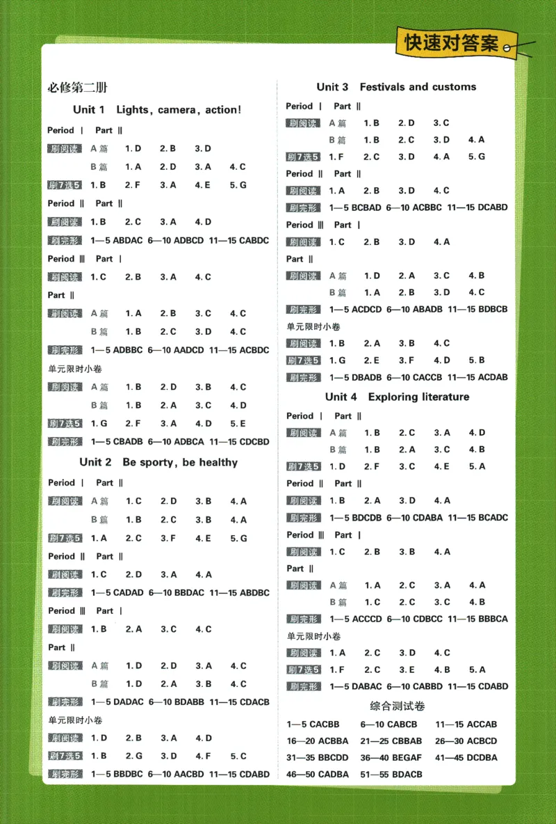 《高中必刷题》英语YL必修1+2合订答案及解析_2026版高中必刷题_英语_2025版高中必刷题英语《译林》_2026版高中必刷题英语必修一二合订译林版