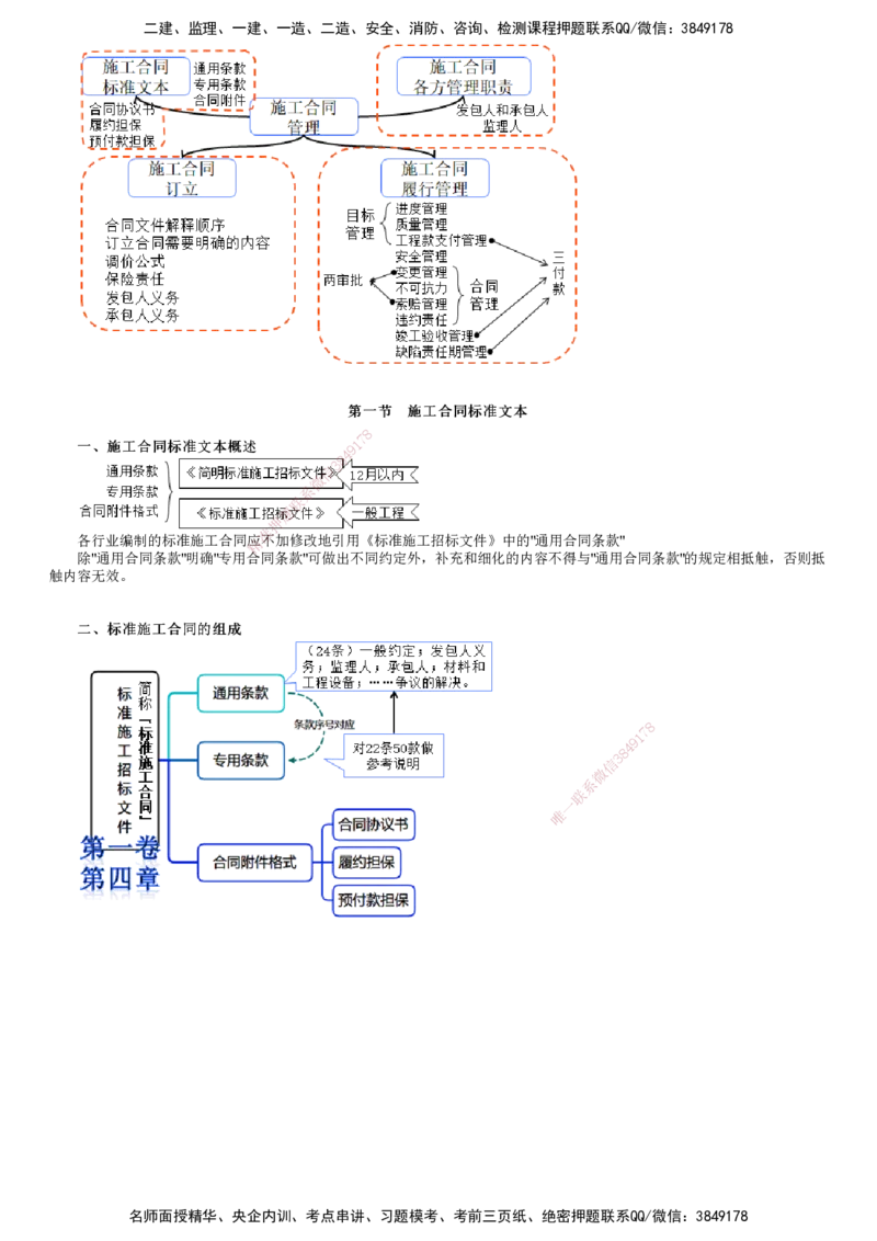 第01讲　施工合同标准文本、有关各方管理职责　_监理工程师_2025监理工程师_2025年监理工程师SVIP_2025年监理合同管理SVIP_02-基础精讲✿高端面授✿深度强化