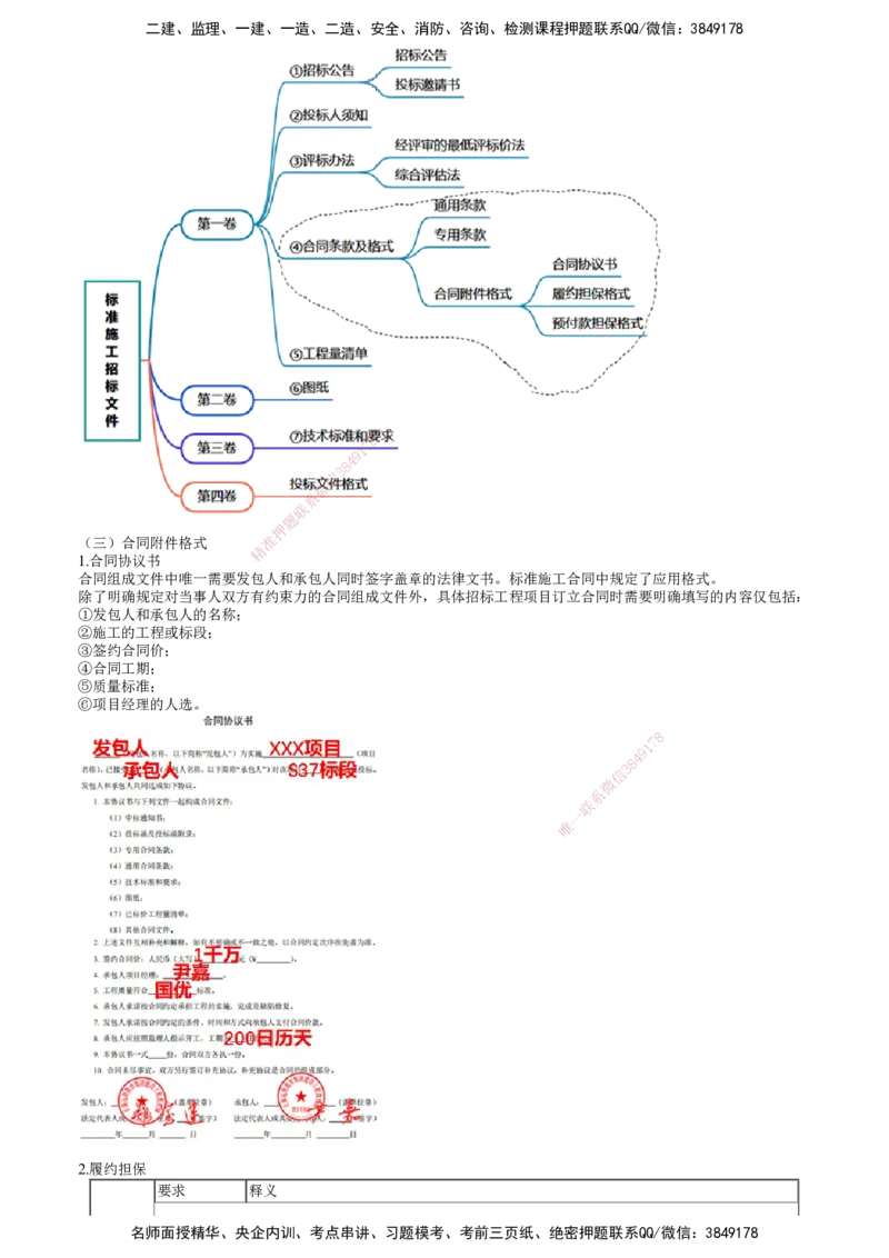 第01讲　施工合同标准文本、有关各方管理职责　_监理工程师_2025监理工程师_2025年监理工程师SVIP_2025年监理合同管理SVIP_02-基础精讲✿高端面授✿深度强化