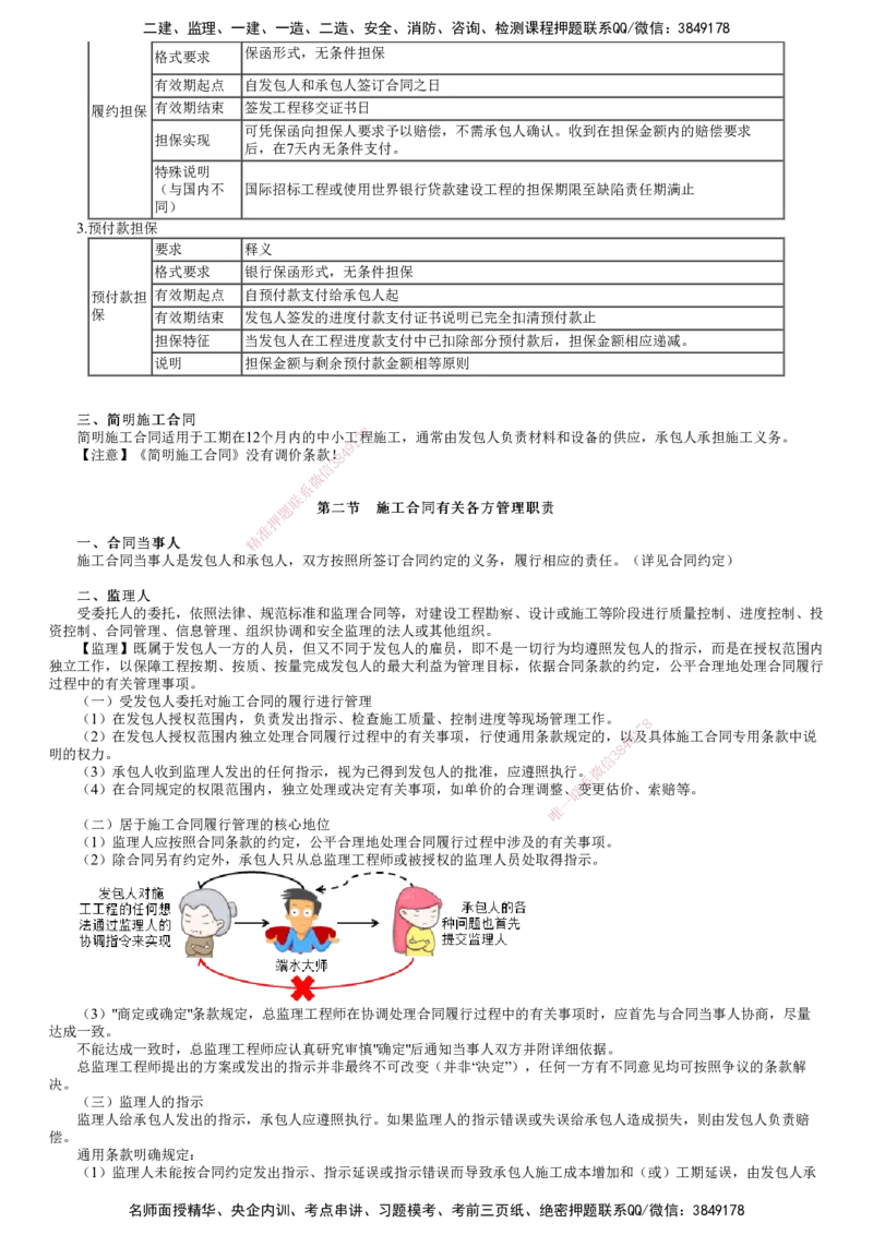 第01讲　施工合同标准文本、有关各方管理职责　_监理工程师_2025监理工程师_2025年监理工程师SVIP_2025年监理合同管理SVIP_02-基础精讲✿高端面授✿深度强化