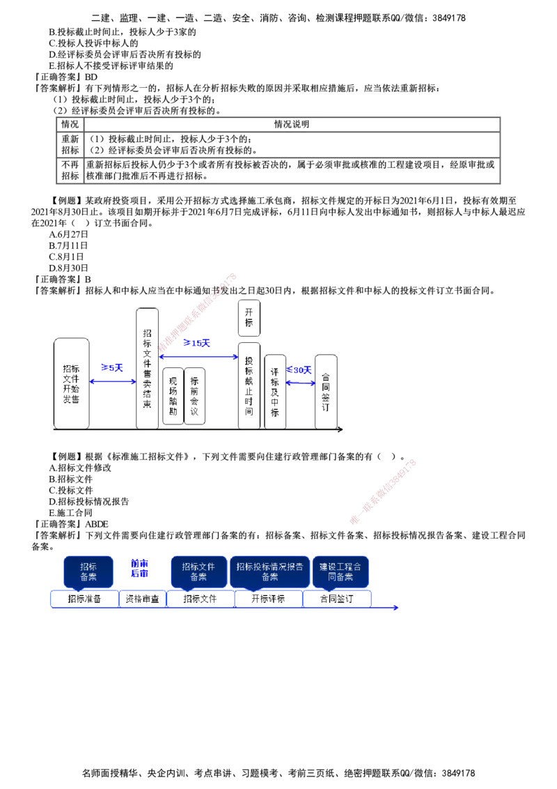 第01讲　建设工程施工招标及工程总承包招标（一)_监理工程师_2025监理工程师_2025年监理工程师SVIP_2025年监理合同管理SVIP_03-习题精析✿实战特训✿模考通关