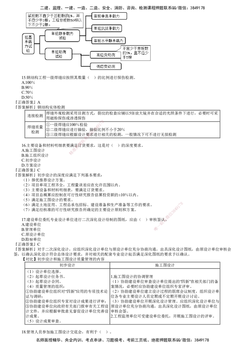 第01讲　2022年5月试题（一）_监理工程师_2025监理工程师_2025年监理工程师SVIP_2025年监理土建控制SVIP_03-习题精析✿实战特训✿模考通关_21-控制《真题解析班》李娜JG