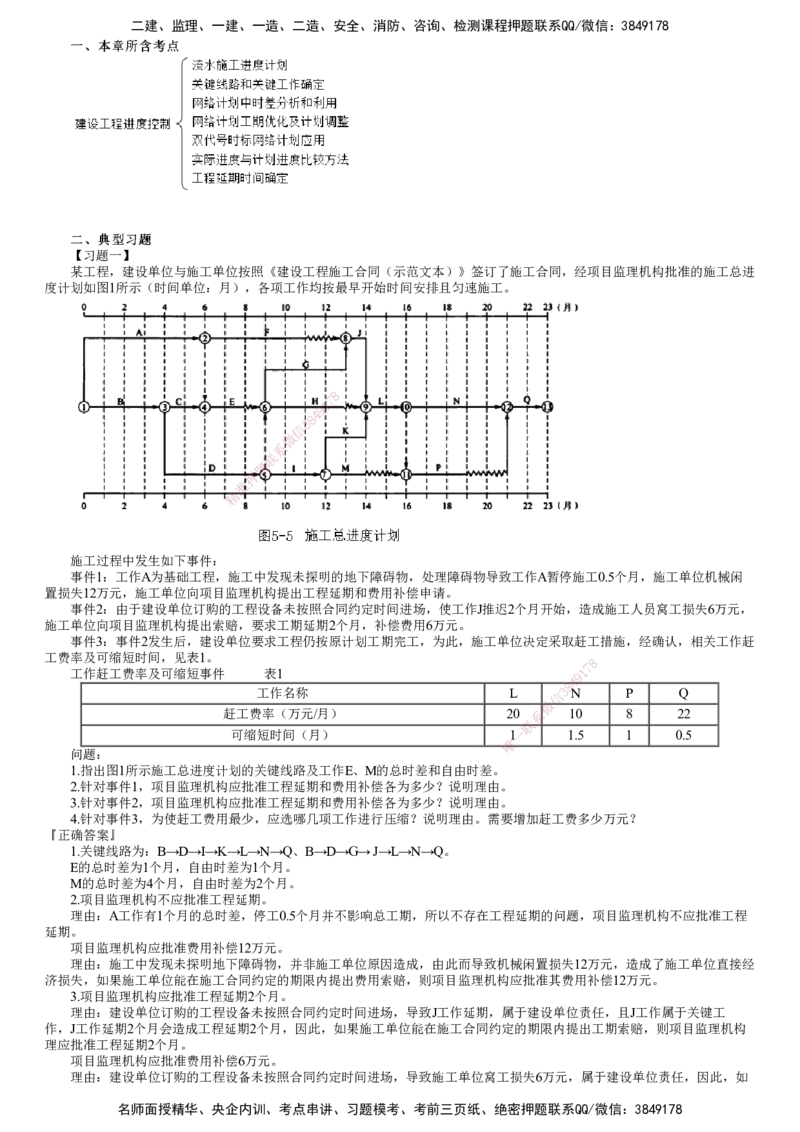 第01讲　建设工程进度控制（一）_监理工程师_2025监理工程师_2025年监理工程师SVIP_2025年监理土建案例SVIP_03-习题精析✿实战特训✿模考通关_专题五　建设工程进度控制