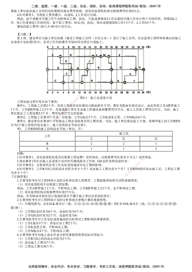 第01讲　建设工程进度控制（一）_监理工程师_2025监理工程师_2025年监理工程师SVIP_2025年监理土建案例SVIP_03-习题精析✿实战特训✿模考通关_专题五　建设工程进度控制