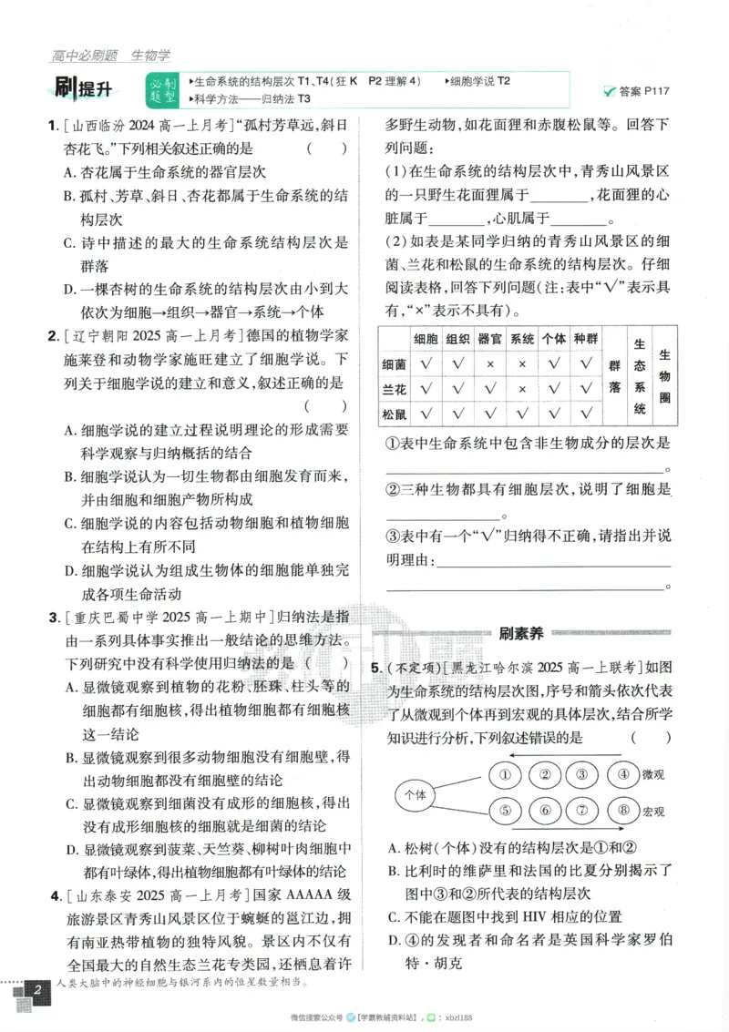 2026版《高中必刷题》生物RJ必修1_生物_2026版高中必刷题生物人教版_2026版高中必刷题生物必修1RJ
