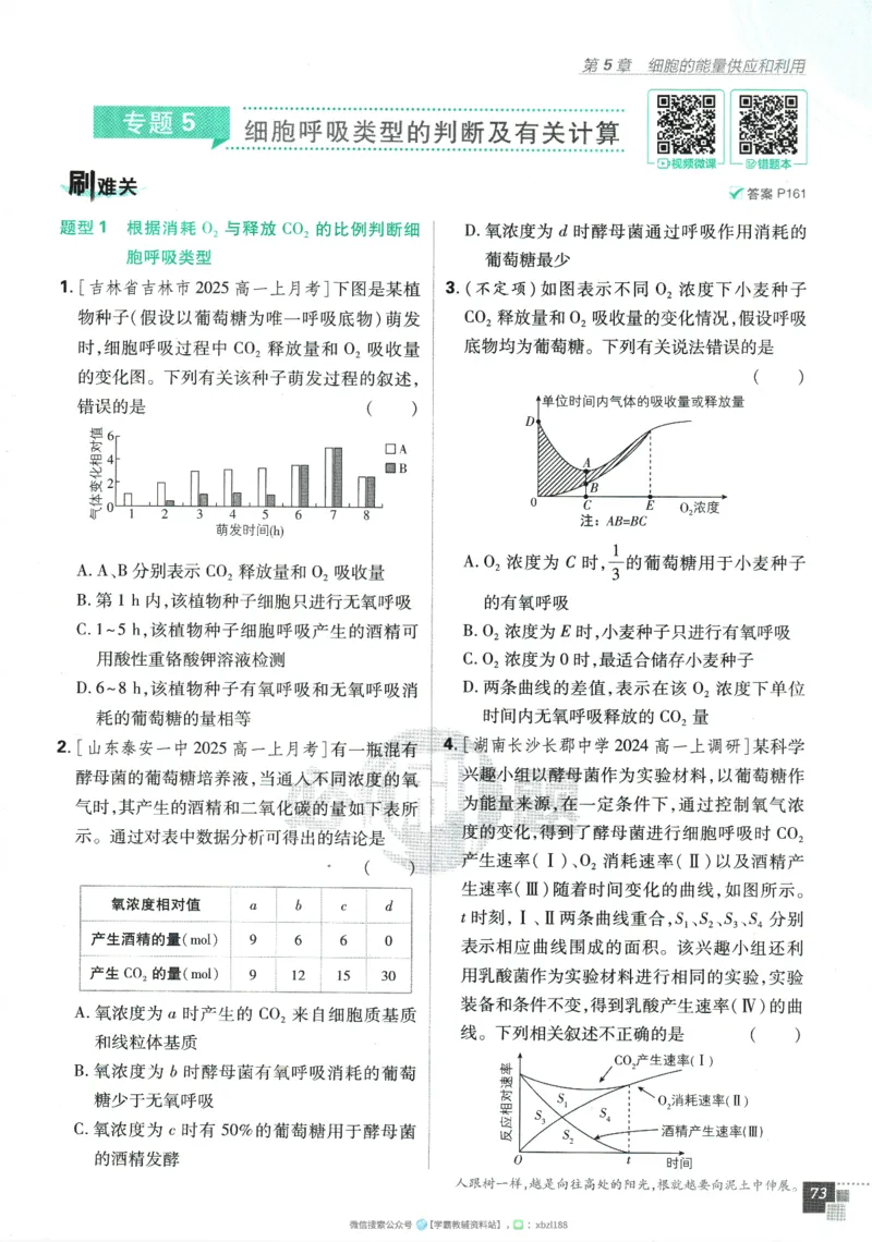 2026版《高中必刷题》生物RJ必修1_生物_2026版高中必刷题生物人教版_2026版高中必刷题生物必修1RJ
