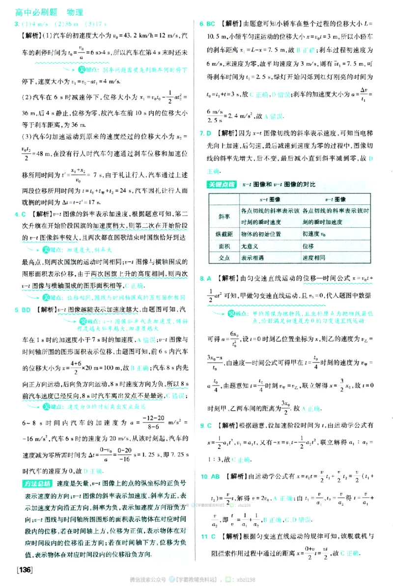 2026版《高中必刷题》物理RJ必修1答案及解析_2026版高中必刷题_物理_2026版高中必刷题物理人教版_2026版高中必刷题物理必修一人教版