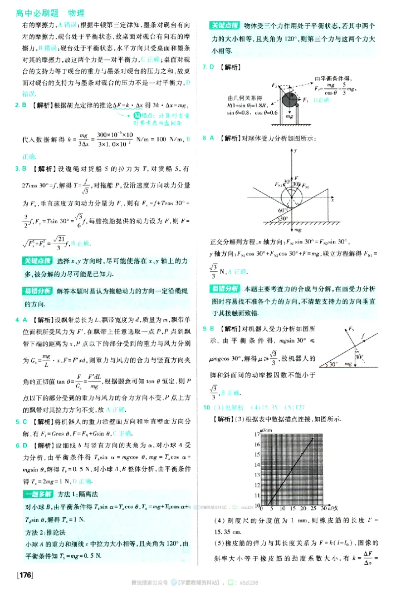 2026版《高中必刷题》物理RJ必修1答案及解析_2026版高中必刷题_物理_2026版高中必刷题物理人教版_2026版高中必刷题物理必修一人教版
