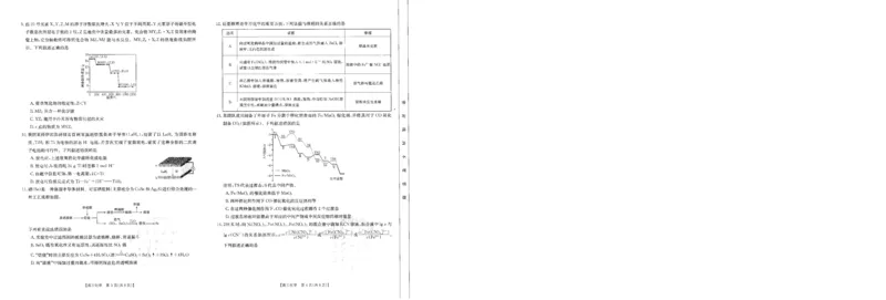 高三化学试卷_2024年3月_013月合集_2024届江西省五市九校（金太阳24-367C)高三下学期2月开学联考_江西省五省九校2023-2024学年高三下学期2月开学联考化学试卷