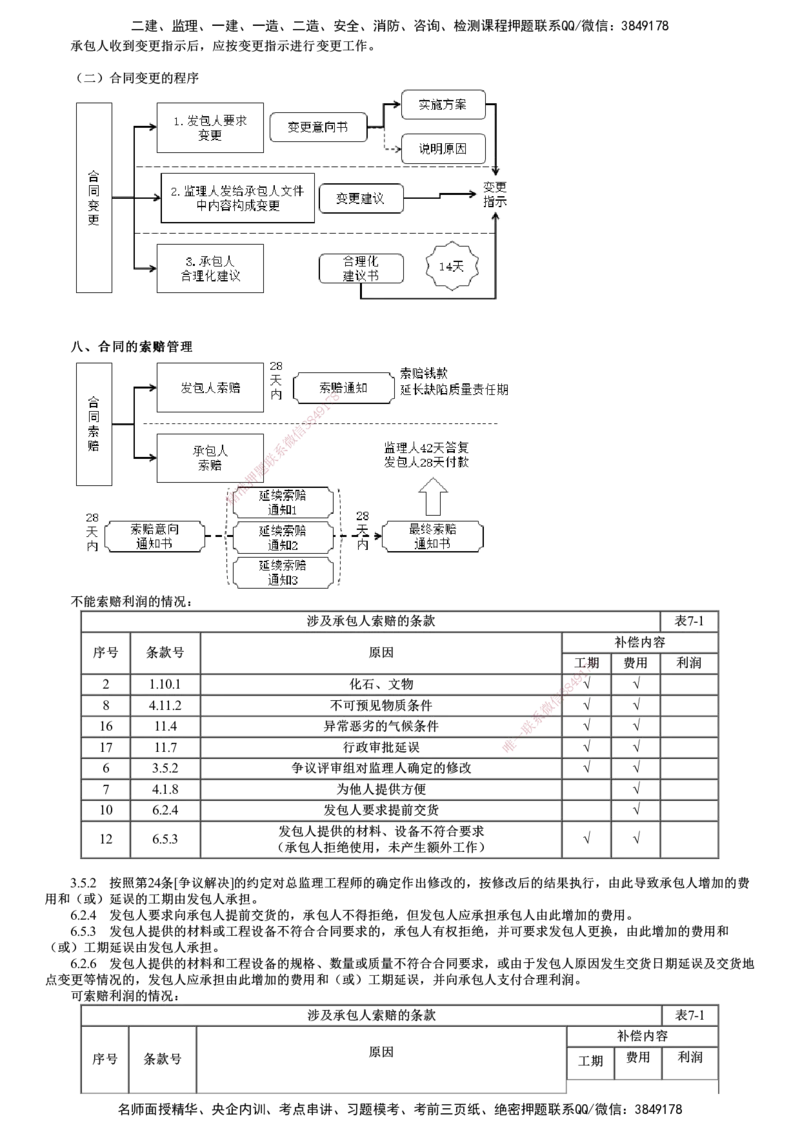 第03讲　工程总承包合同履行管理_监理工程师_2025监理工程师_2025年监理工程师SVIP_2025年监理合同管理SVIP_02-基础精讲✿高端面授✿深度强化_06-合同《教材精讲班》尹嘉JG