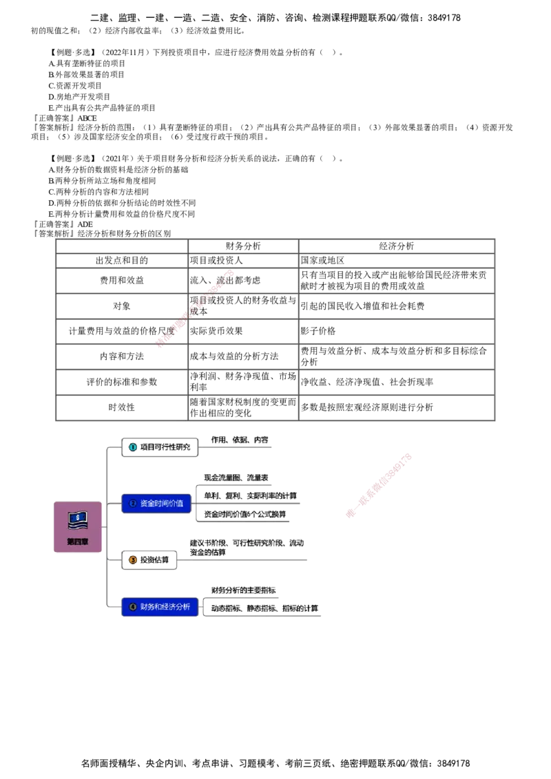 第06讲　项目经济分析_监理工程师_2025监理工程师_2025年监理工程师SVIP_2025年监理土建控制SVIP_02-基础精讲✿高端面授✿深度强化_06-控制《教材精讲班》李娜JG