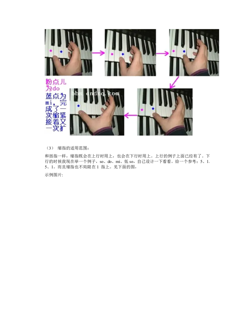 手把手教你钢琴基本指法(有图有真相_通俗易懂_钢琴入门必备)_一万首著名钢琴曲谱哈农贝多芬合集视频教学电子版高清无水印可打印_09钢琴教材合集_常用教材钢琴谱（80+本）