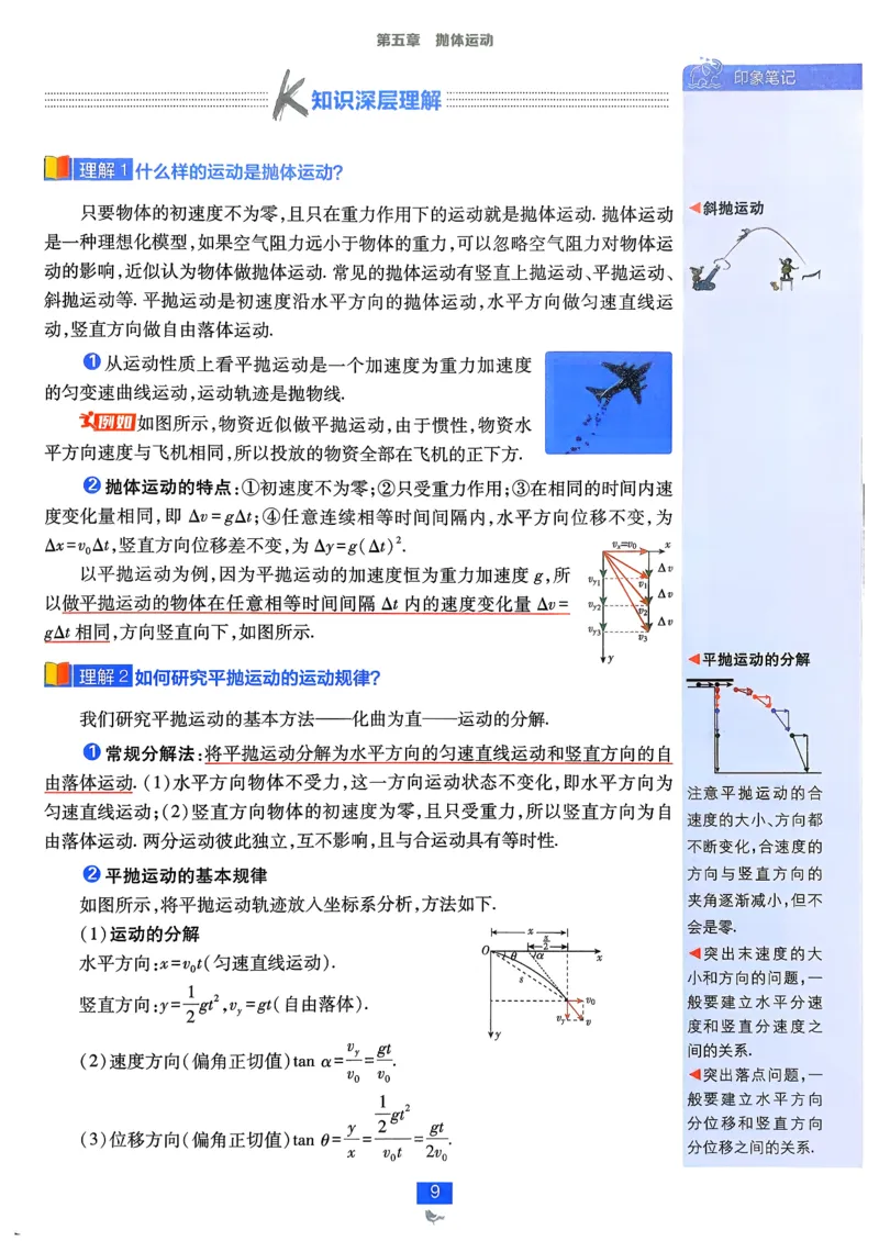 狂k重点物理必修2_2026版高中必刷题_物理_2026版高中必刷题物理人教版_2026春高中必刷题物理必修二人教版