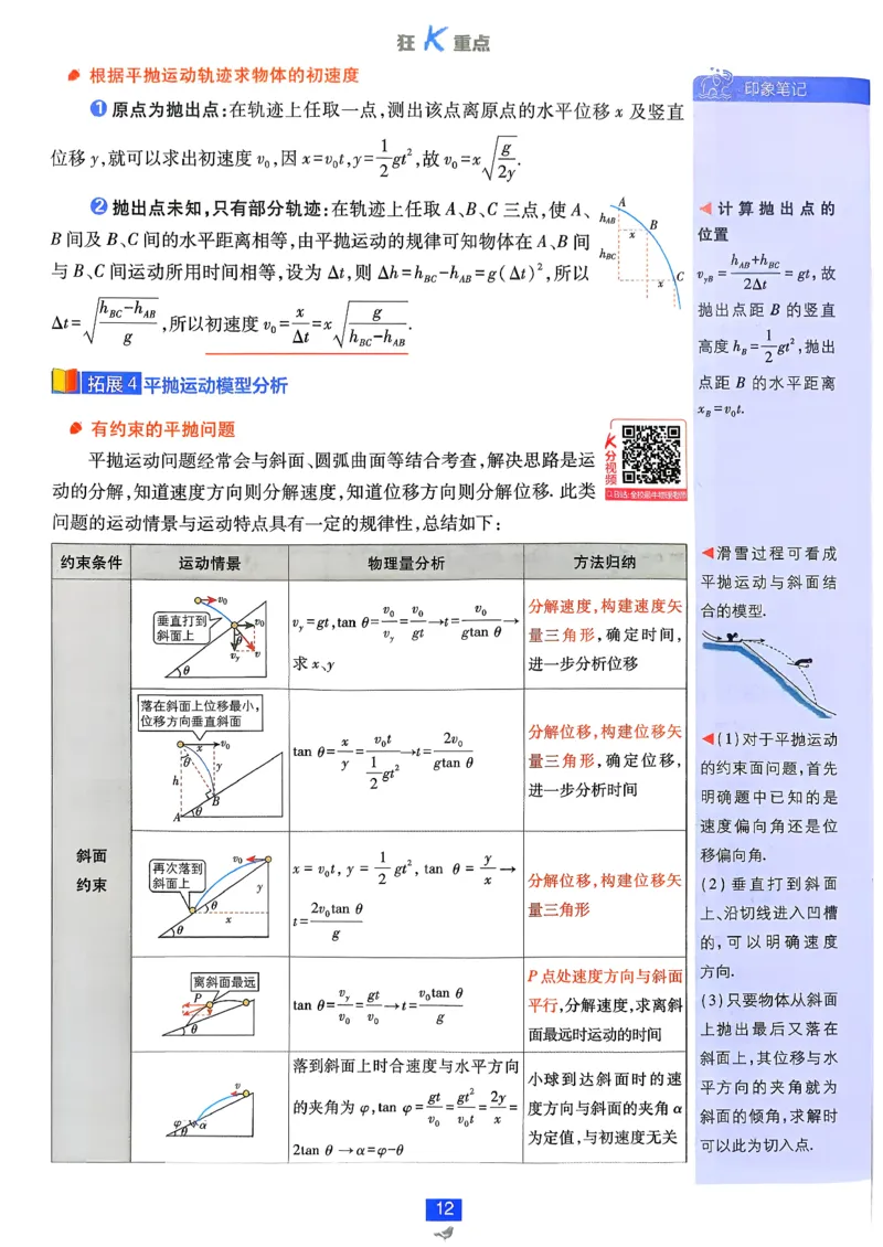 狂k重点物理必修2_2026版高中必刷题_物理_2026版高中必刷题物理人教版_2026春高中必刷题物理必修二人教版