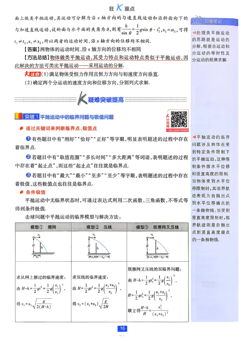 狂k重点物理必修2_2026版高中必刷题_物理_2026版高中必刷题物理人教版_2026春高中必刷题物理必修二人教版