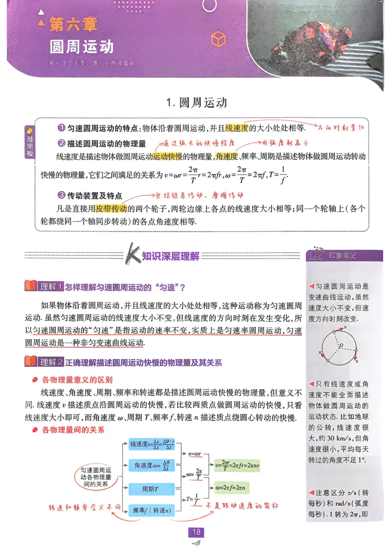 狂k重点物理必修2_2026版高中必刷题_物理_2026版高中必刷题物理人教版_2026春高中必刷题物理必修二人教版