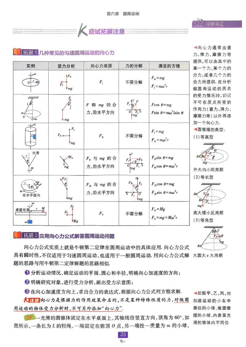 狂k重点物理必修2_2026版高中必刷题_物理_2026版高中必刷题物理人教版_2026春高中必刷题物理必修二人教版