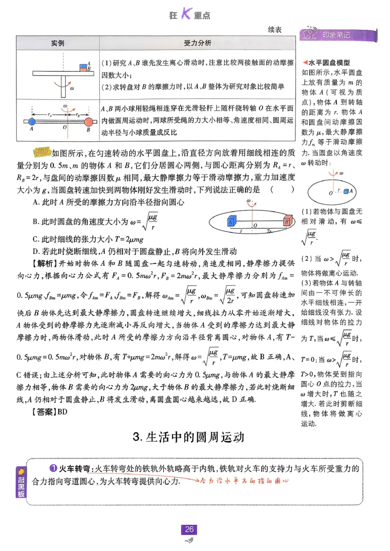 狂k重点物理必修2_2026版高中必刷题_物理_2026版高中必刷题物理人教版_2026春高中必刷题物理必修二人教版