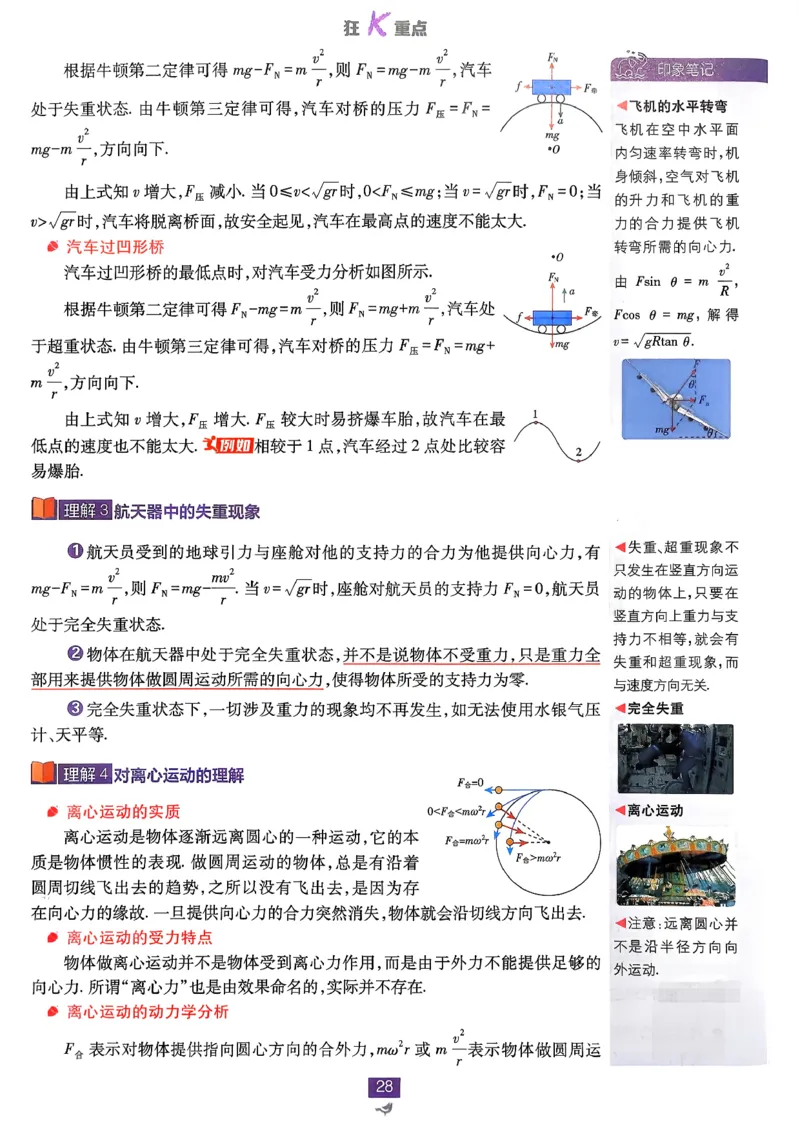 狂k重点物理必修2_2026版高中必刷题_物理_2026版高中必刷题物理人教版_2026春高中必刷题物理必修二人教版