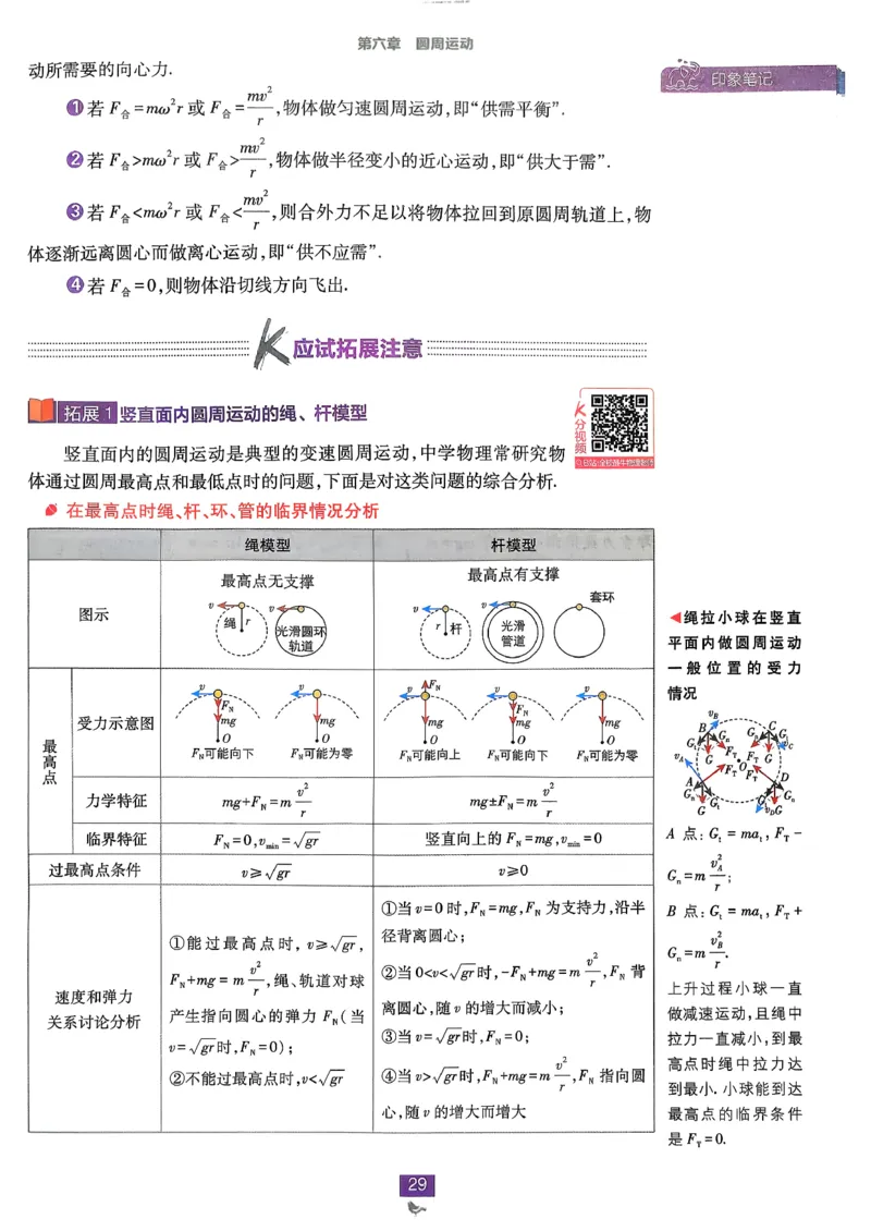 狂k重点物理必修2_2026版高中必刷题_物理_2026版高中必刷题物理人教版_2026春高中必刷题物理必修二人教版