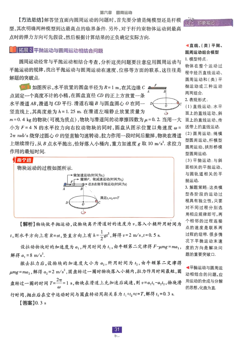 狂k重点物理必修2_2026版高中必刷题_物理_2026版高中必刷题物理人教版_2026春高中必刷题物理必修二人教版