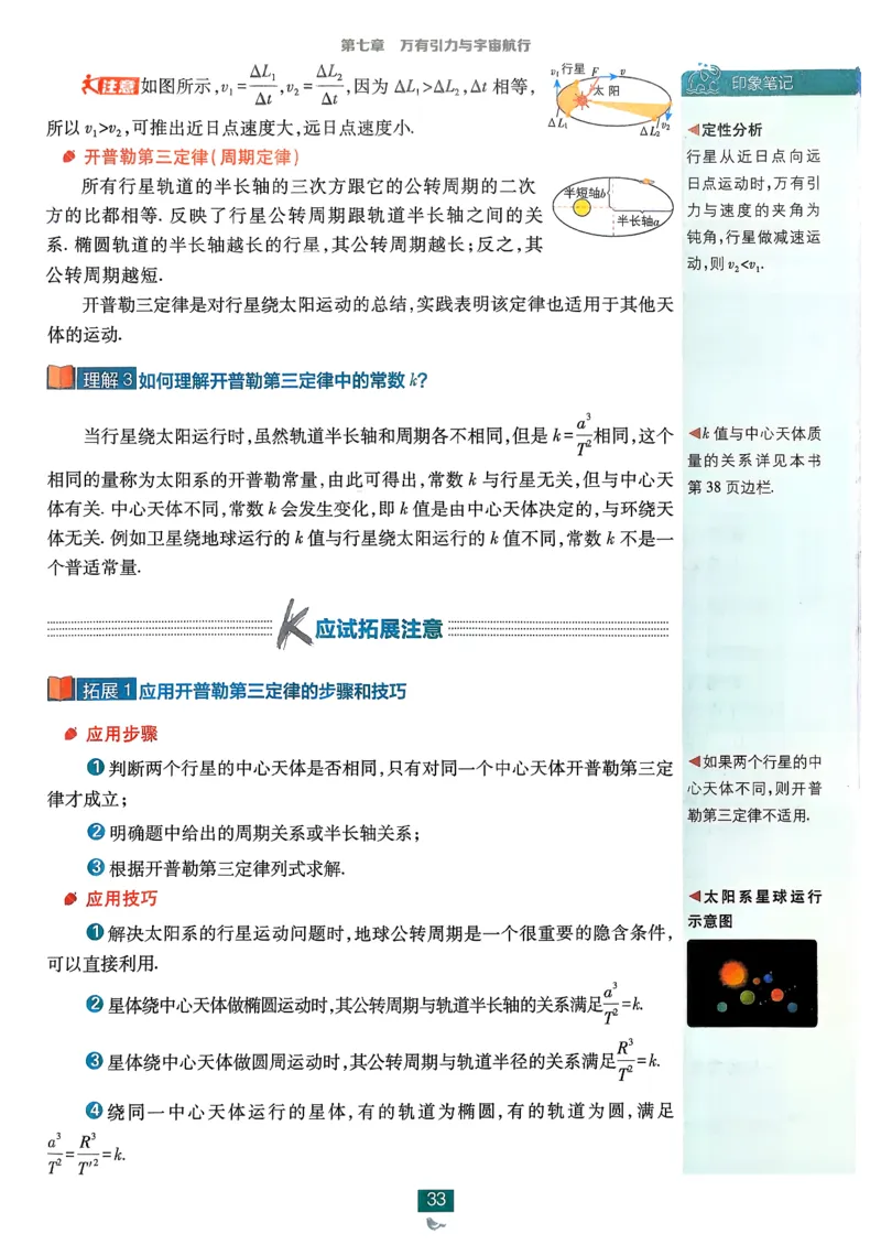 狂k重点物理必修2_2026版高中必刷题_物理_2026版高中必刷题物理人教版_2026春高中必刷题物理必修二人教版