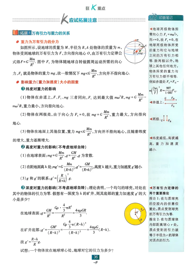 狂k重点物理必修2_2026版高中必刷题_物理_2026版高中必刷题物理人教版_2026春高中必刷题物理必修二人教版