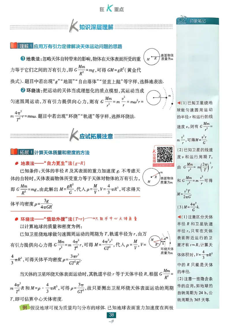 狂k重点物理必修2_2026版高中必刷题_物理_2026版高中必刷题物理人教版_2026春高中必刷题物理必修二人教版