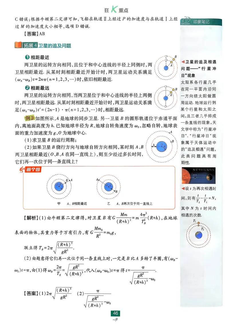 狂k重点物理必修2_2026版高中必刷题_物理_2026版高中必刷题物理人教版_2026春高中必刷题物理必修二人教版