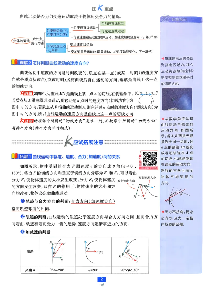狂k重点物理必修2_2026版高中必刷题_物理_2026版高中必刷题物理人教版_2026春高中必刷题物理必修二人教版